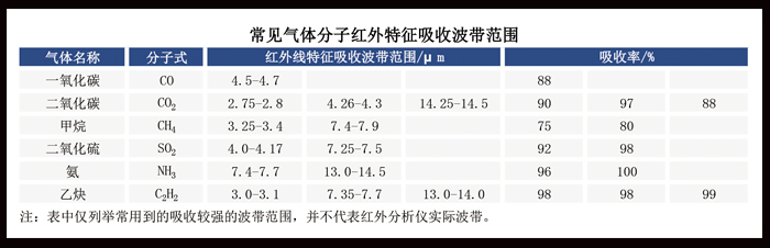 參數(shù).jpg